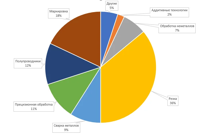 2021-12-17_12-43-28.png 2021-12-17_12-43-28.png